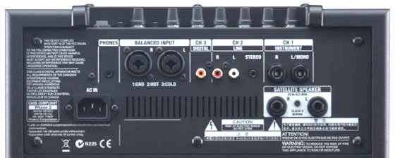 Roland CM220 Backpanel