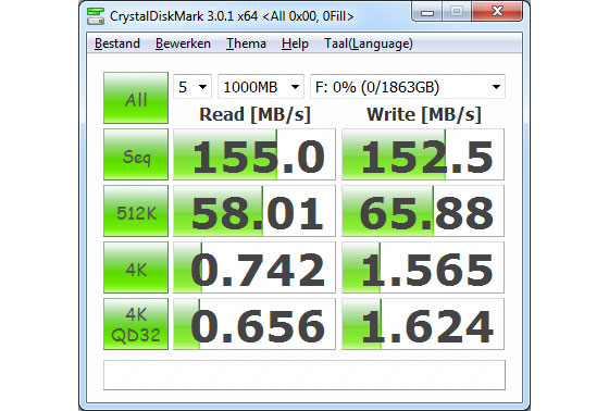 Sandberg AluGear 3.5 Snelheid