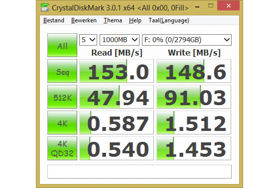 WD30EFRX Speed Test