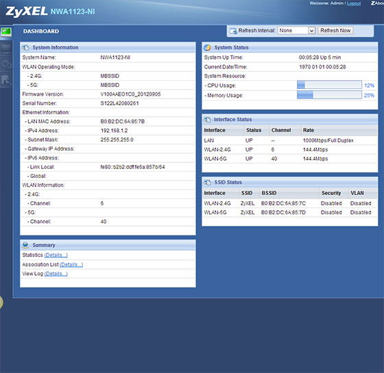 ZyXel NWA1123 Dashboard