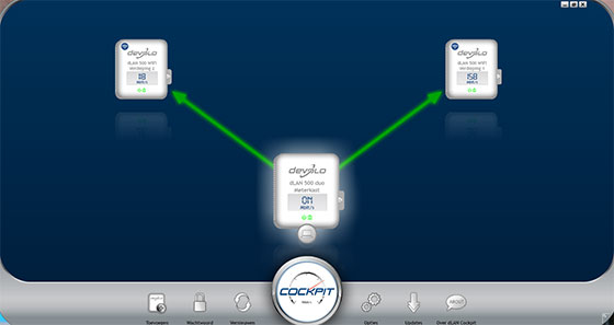 Devolo dLAN Cockpit