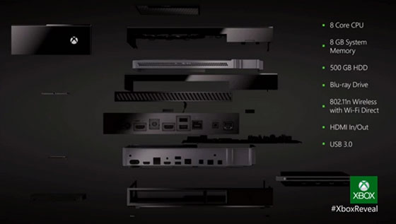 Xbox-One-Hardware