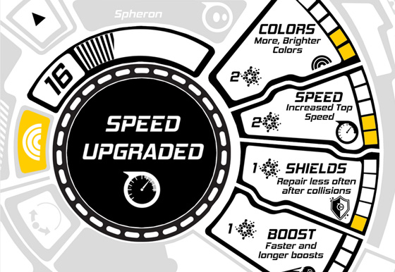 Sphero app