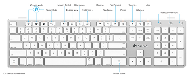 Kanex Multi-Sync Keyboard Callouts