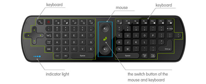 Measy-RC11-layout