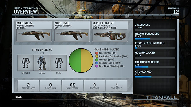 Titanfall-Stats