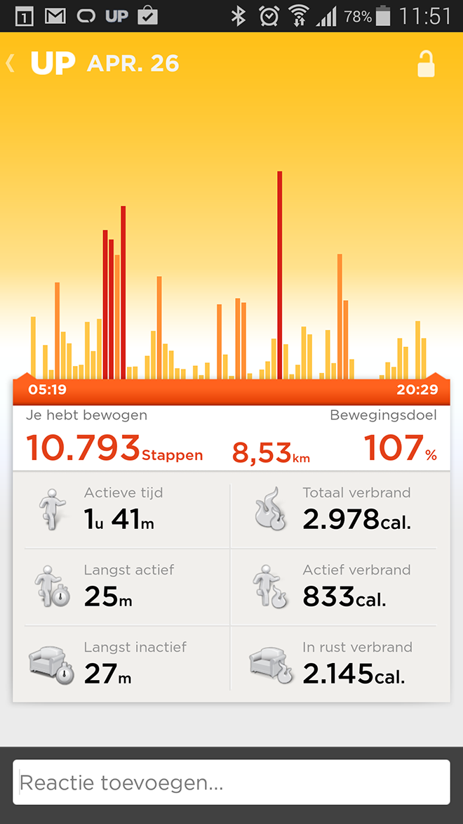 Jawbone UP24 Dagritme