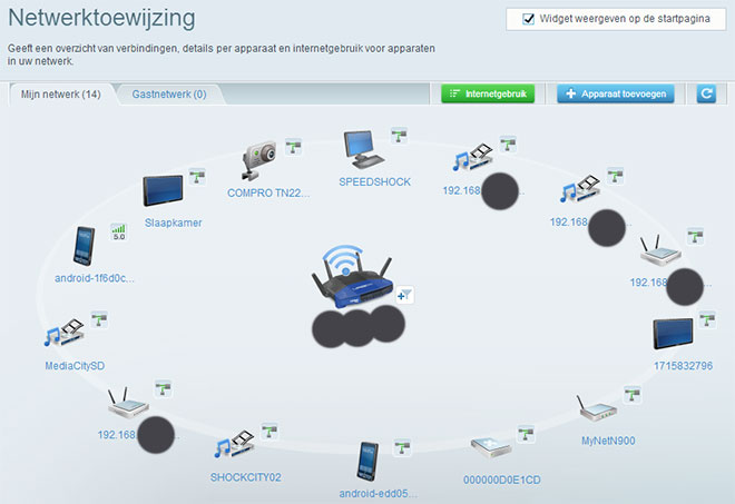 Linksys-WRT1900ac-Netwerktoewijzing