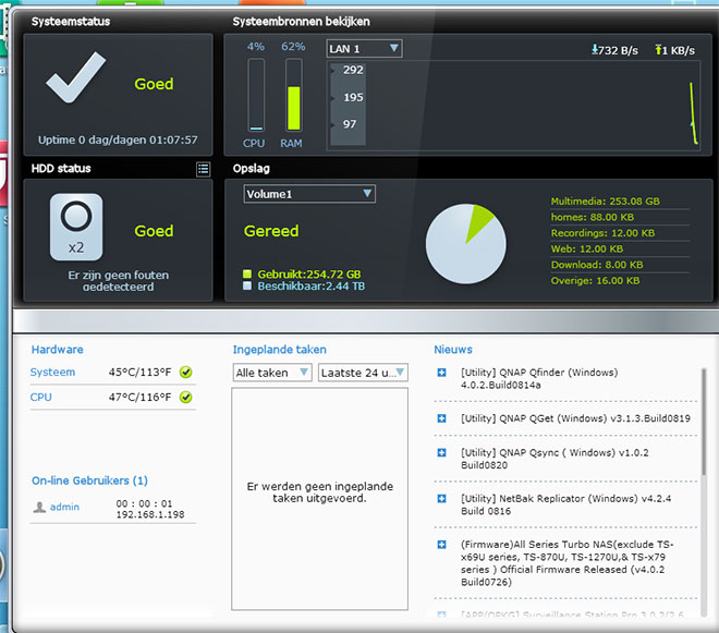 QNAP-HS-251-Systeemstatus