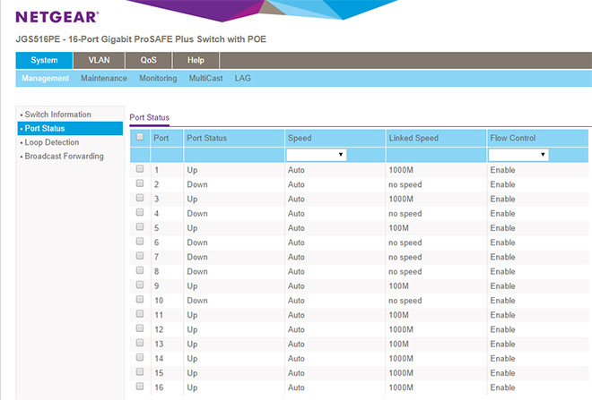 Netgear-JGS516PE-Port-Status