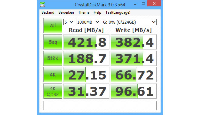 SanDisk-Ultra-II-Benchmark