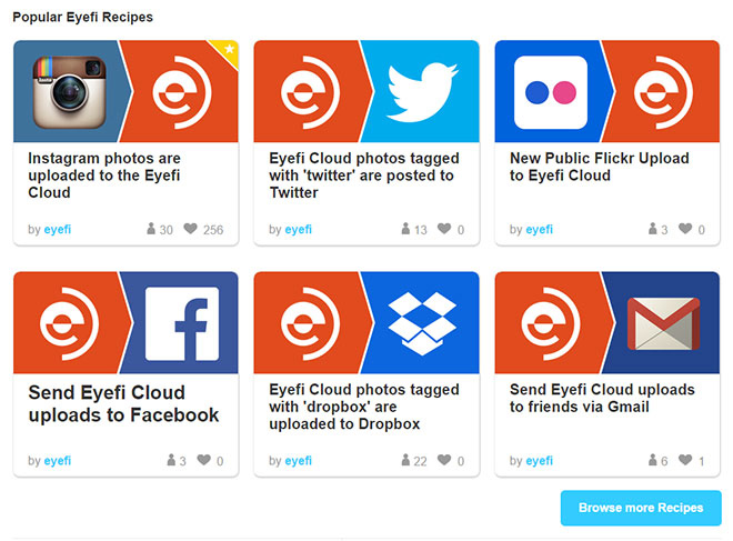 Eyefi-IFTTT