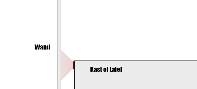 achter-de-kast-plakken