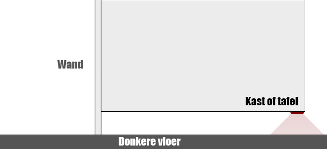 donkere-vloer