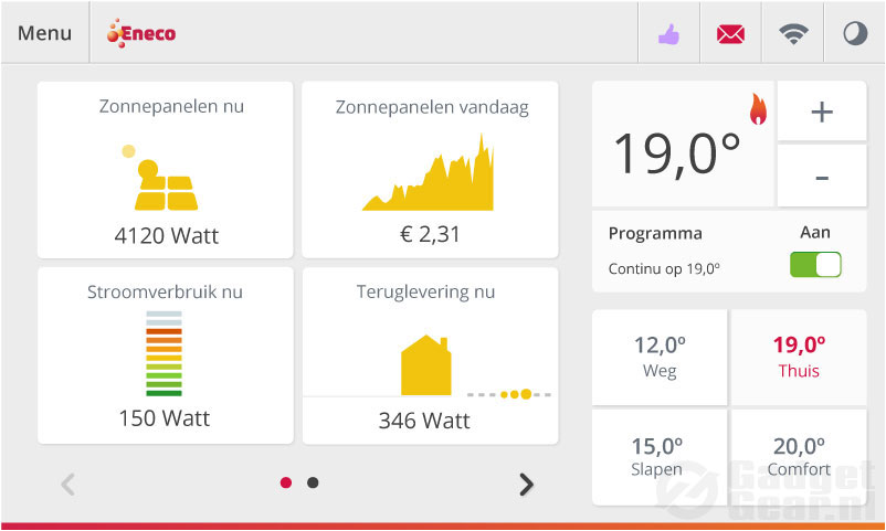 Toon-Zonnepanelen