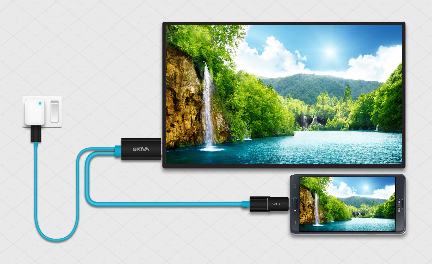 Skiva-MediaFlow-Gebruik