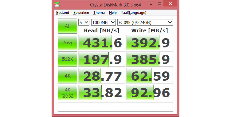 SanDisk-Extreme-Pro-SSD-240GB-Benchmarks