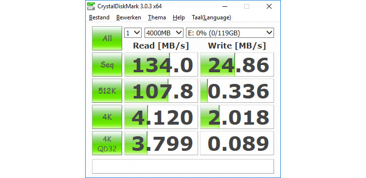 SanDisk-Ultra-Dual-USB-Drive-3.0-Crystal-DiskMark