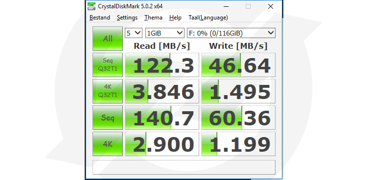 SanDisk-Ultra-Fit-Crystal-Diskmark