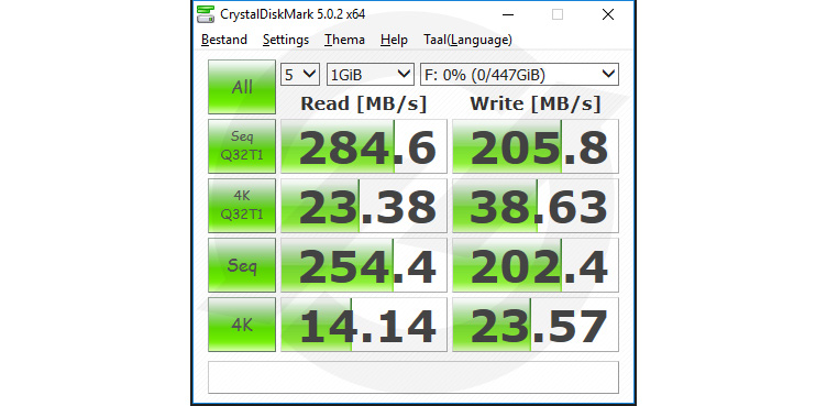 SanDisk-Extreme-900-SSD-Crystal-Diskmark