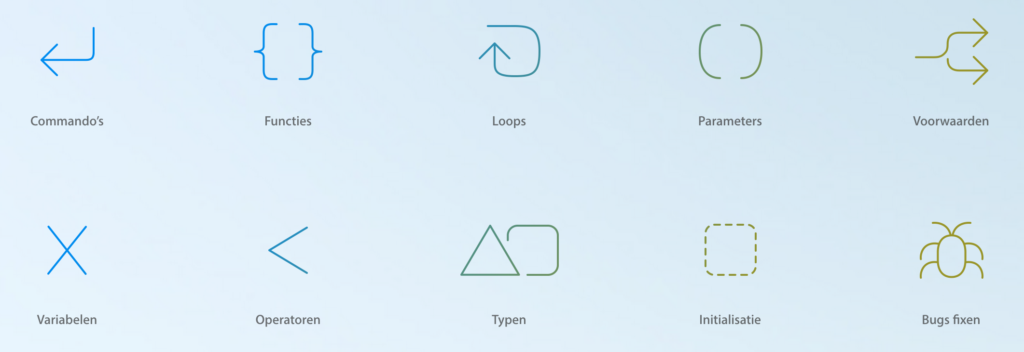 swift-playgrounds-preview-apple-nl