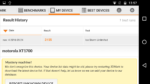 Lenovo Moto E3 3Dmark