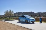 Renault Zoe aan de Lader