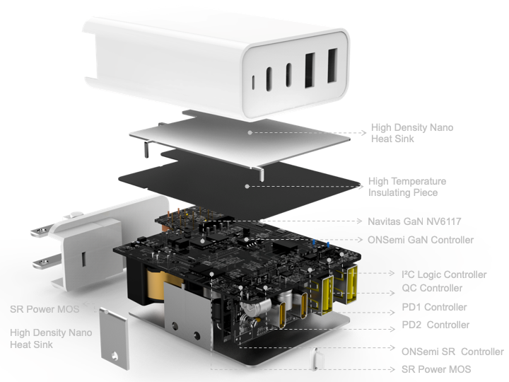 Hyper HyperJuice GaN Exploded View