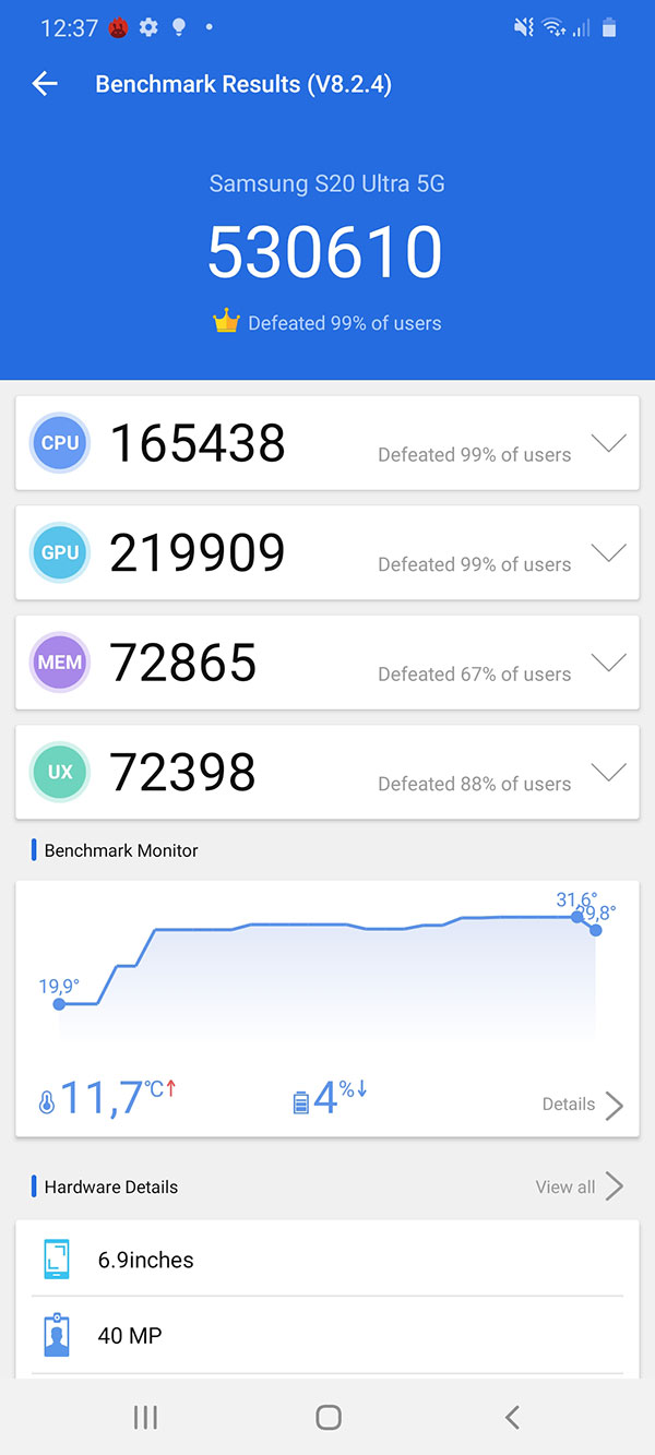 s20  antutu