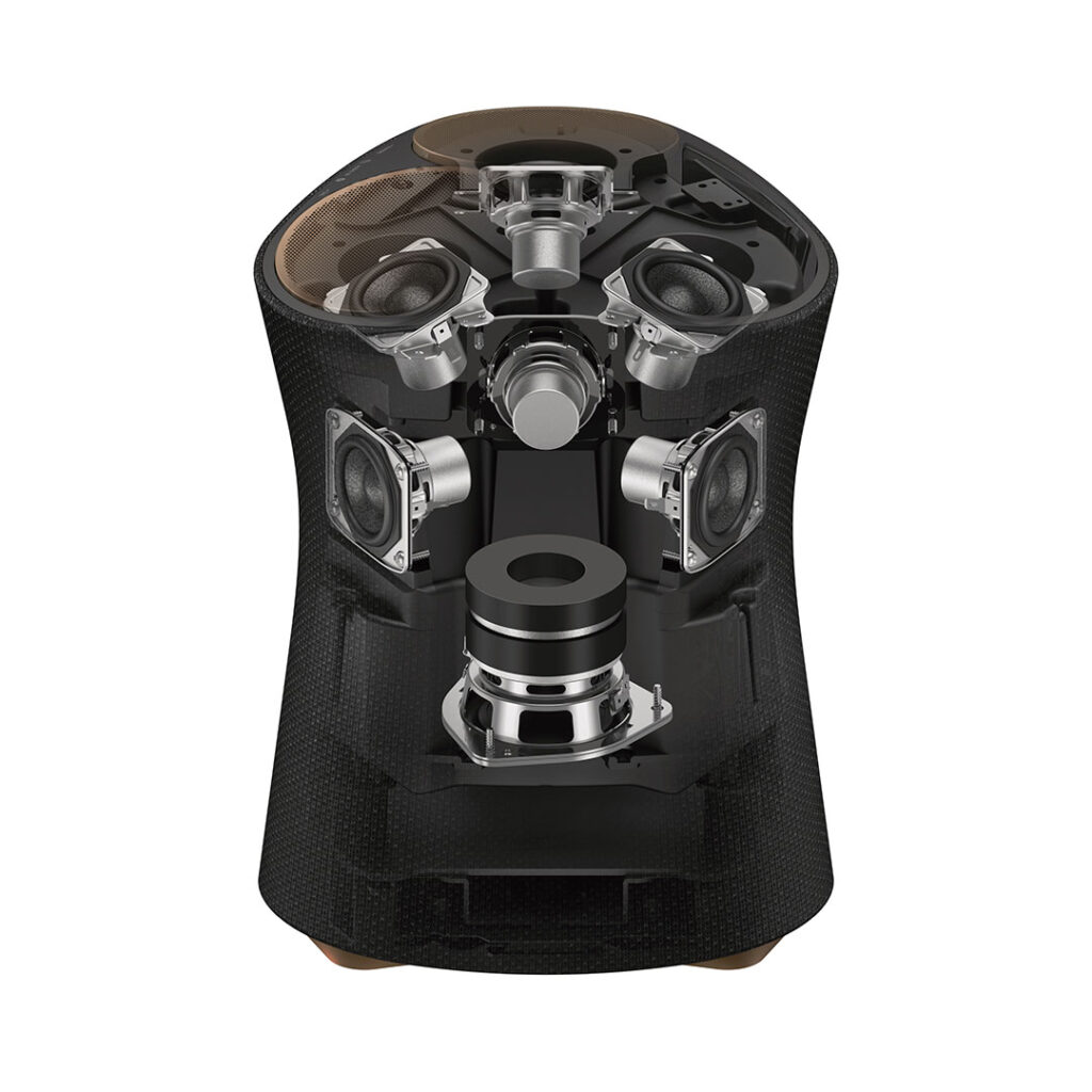 Sony SRS-RS5000
