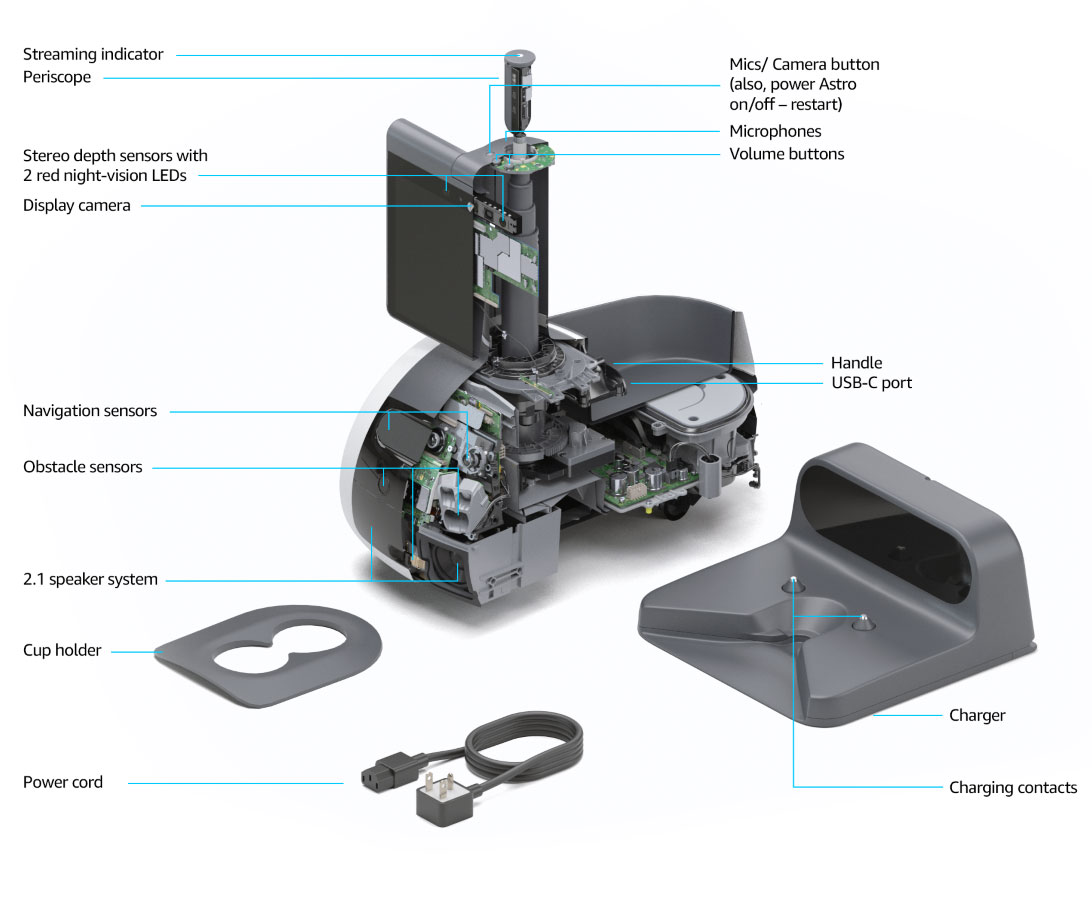 Amazon Astro Exploded View