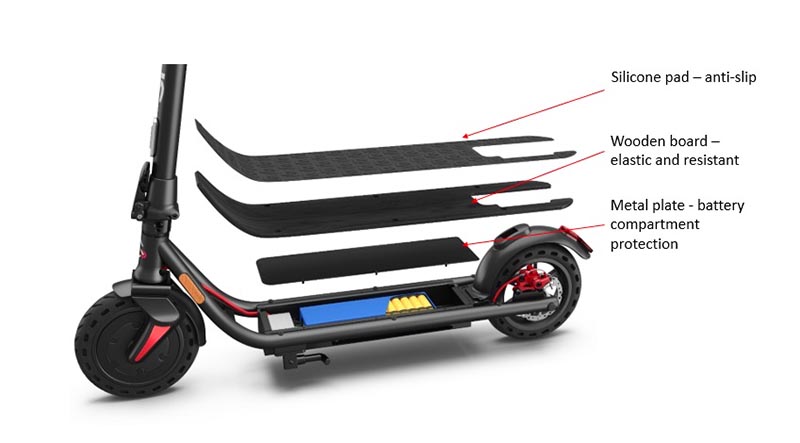 Sharp KS1 Schematische Opbouw