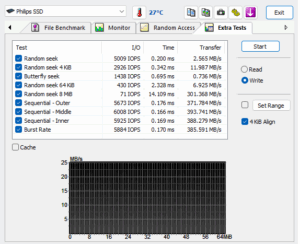 hdtune extra tests write