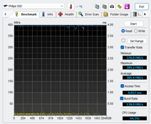 hdtune read