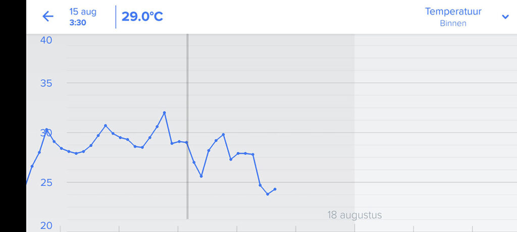 netatmo weerstation original screenshot 2025 08 16 14 31 24 43 c04ab152bab3ba7ba1ef4a6bbe36fc2e