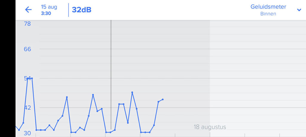 netatmo weerstation original screenshot 2025 08 16 14 31 48 55 c04ab152bab3ba7ba1ef4a6bbe36fc2e
