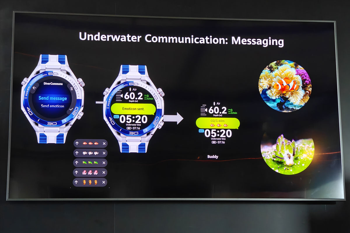 Onderwaterberichten via sonar