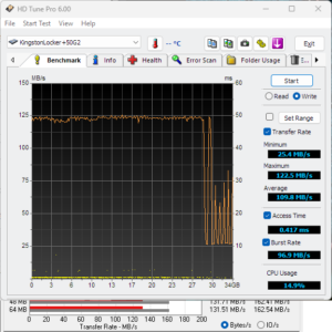 hdtunewrite
