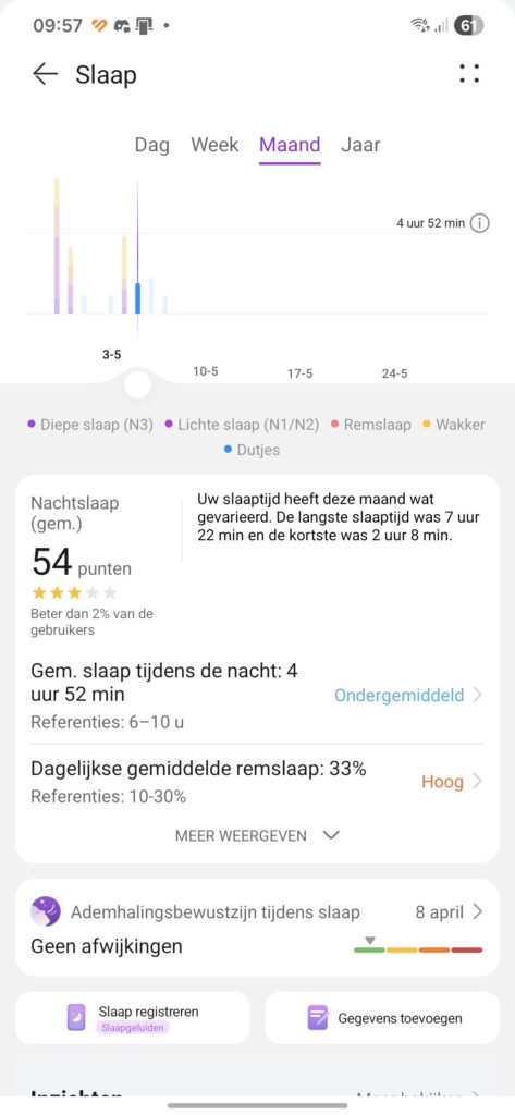 screenshot 20260507 095730 huawei health