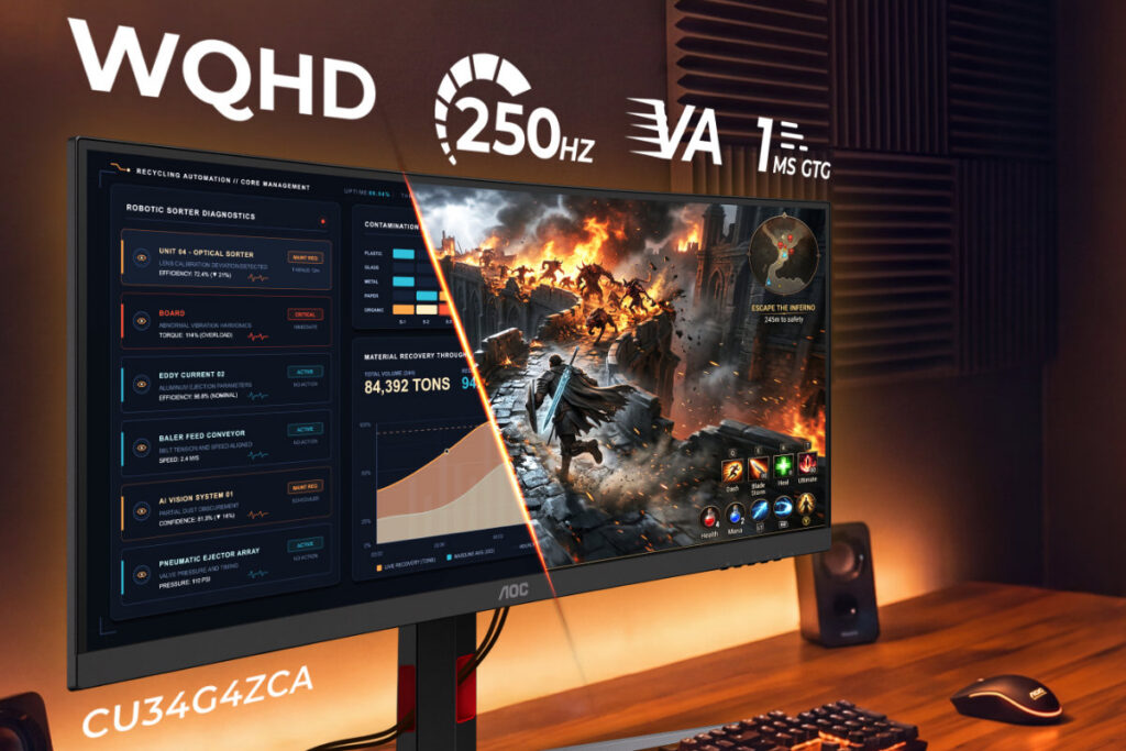 AOC CU34G4ZCA