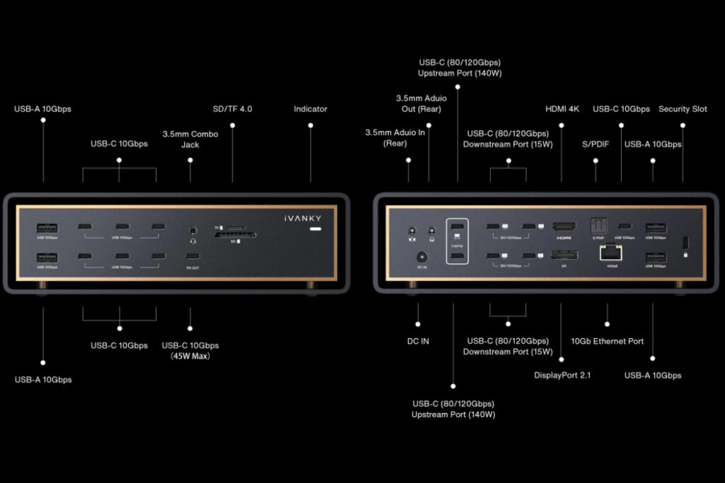 iVanky Dock Ultra