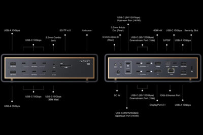 iVanky Dock Ultra