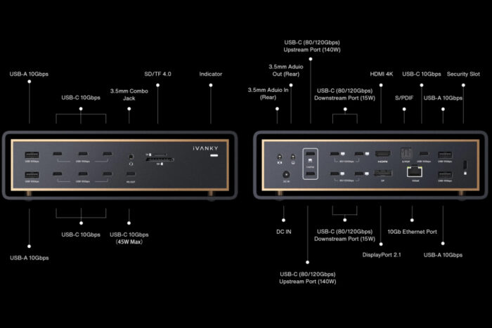 iVanky Dock Ultra