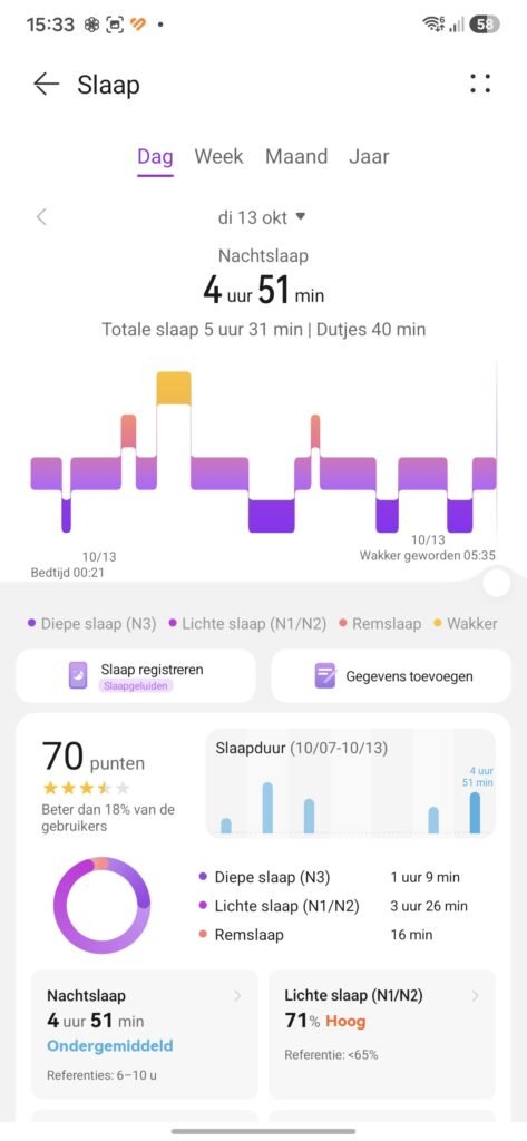 screenshot 20261013 153349 huawei health